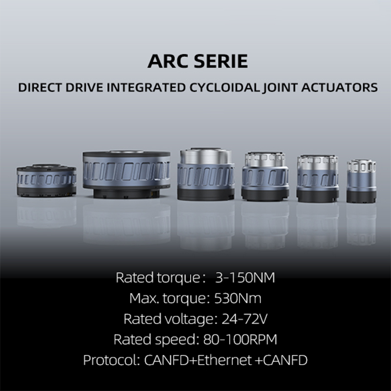 Sikloidal Redüktörlü Çerçevesi - Cycloidal Reducer Bldc Motor incelemesi ve fiyatı